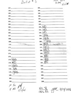 Ballot Results from Food Truck Friday on 2/13/26